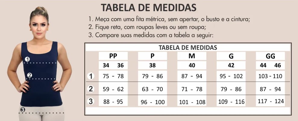 Guia de Medidas 